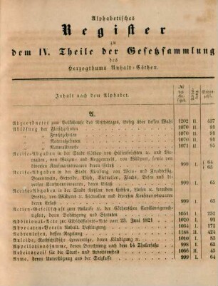 Alphabetisches Register zu dem IV. Theile der Gesetzsammlung des Herzogthums Anhalt-Cöthen