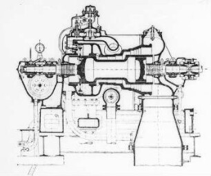 Entnahmeturbine, Längsschnitt (Maffei-Schwartzkopff-Werke GmbH) : Technikgeschichte | Maschinenbau | Kraftmaschinen | Dampfturbinen