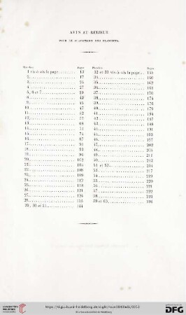 Avis au Relieur pour le placement des planches