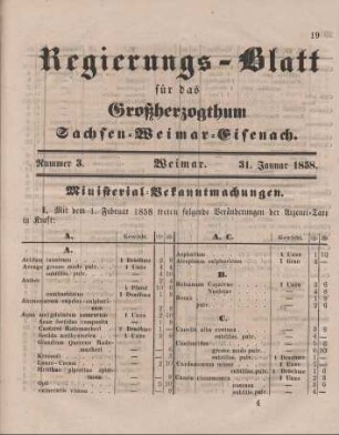 Nr. 3 : 31. Januar 1858