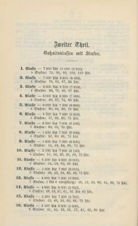 Zweiter Theil. Gehaltsklassen mit Stufen