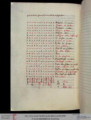 Mondkalender
