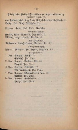 Königliche Polizei-Direktion zu Charlottenburg
