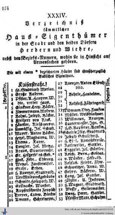 Verzeichniß sämmtlicher Hauseigenthümer