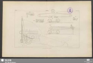 Pl. XXXV. Métier self-acting, modifications de MM. Schlumberger, Kœchlin, etc.