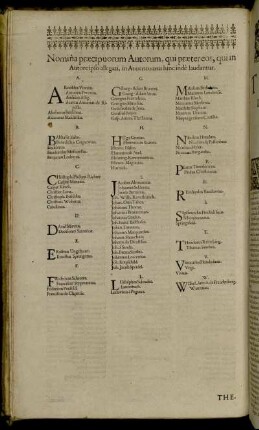 Nomina præcipuorum Autorum, qui præter eos, [...]