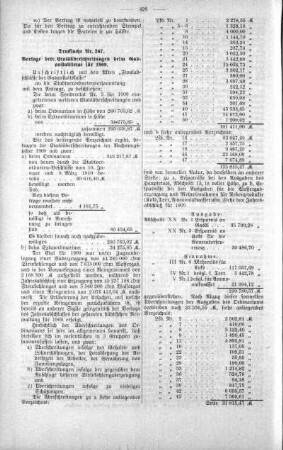 No. 18 (260-289) (266,267), 19. Oktober 1910