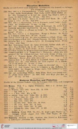 Moderne Medaillen und Plaketten (Nr. 1274 - 1685)