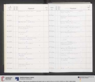 1950-1980 (Nr. VIII EU 21552-VIII EU 25970)