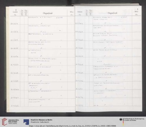 1950-1980 (Nr. VIII EU 21552-VIII EU 25970)