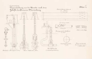Wasserleitung von der Beuster nach dem Gehöft der Domaine Marienburg, Hildesheim: Hydranten, Rohre: Schnitte