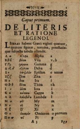Rudimenta Linguae Graecae : Ex Primo Libro Institutionum Jacobi Gretseri Societatis Jesu
