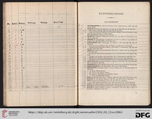 Kunstbibliothek (Nr. 1-325)