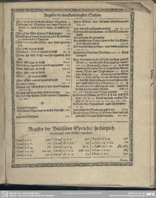 Register der Biblischen Sprüche, so kürtzlich angezogen und ekläret worden