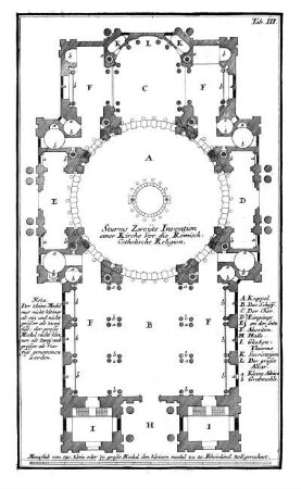 TAB. III - Sturms Zweyte Invention einer Kirche vor die Römisch-Catholische Religion.