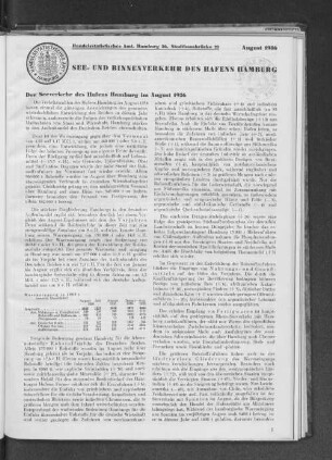 Der Seeverkehr des Hafens Hamburg im August 1936