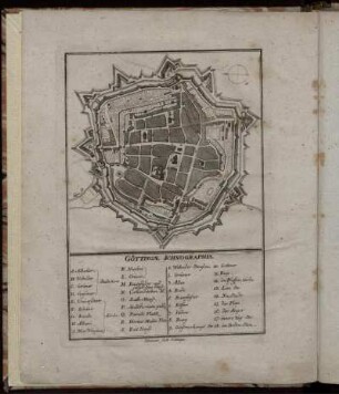 Goettingae Ichnographia