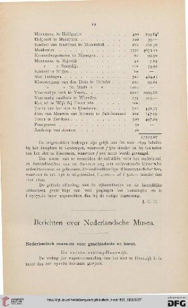 Berichten over Nederlandsche Musea