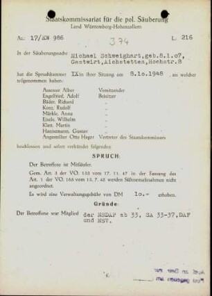 Schweighart, Michael