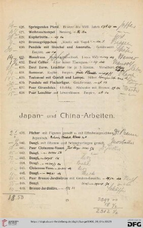 Japan- und China-Arbeiten (Nr. 439-500)