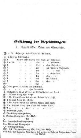 [Adreß-Kalender von Berlin]