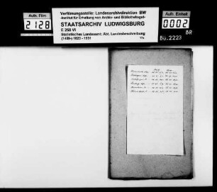Flächenmaß und Flächennutzung in den politischen Oberamtsgemeinden