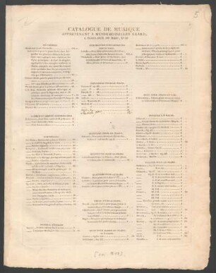 Catalogue De Musique Appartenant A Mesdemoiselles Erard, A Paris, Rue Du Mail, No. 13