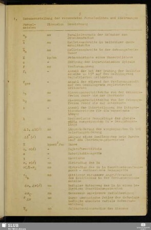 1. Zusammenstellung der verwendeten Formelzeichen und Abkürzungen