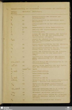 1. Zusammenstellung der verwendeten Formelzeichen und Abkürzungen