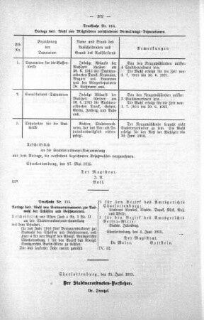 In nicht öffentlicher Sitzung (114,115), 30. Juni 1915