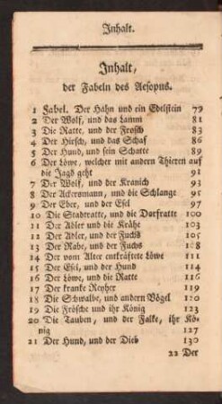Inhalt, der Fabeln des Aesopus