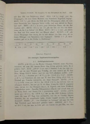 Zweites Kapitel. Die sonstigen Repräsentationsausgaben.