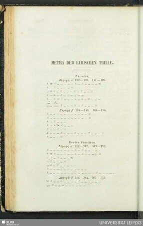 Metra der Lyrischen Theile