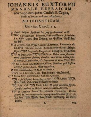Johannis Buxtorfii Manuale Hebraicum novo apparatu iuxta Codicis S. capita, versus ac vocum ordinem instructum