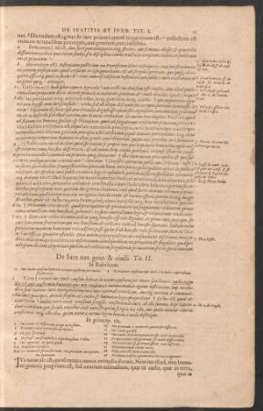 De Iure nat. gent. & civili. Tit. II.