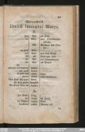 Verzeichniß ähnlich lautender Worte.