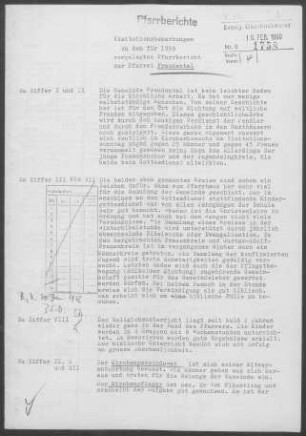 Freudental: Visitationsbemerkungen mit Pfarrbericht 1959