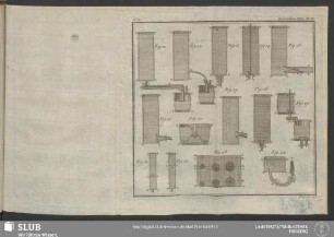 Pl. II. Hydraulique Exp.