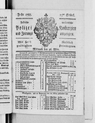13tes Stück., Ausgabe vom 26. März 1788
