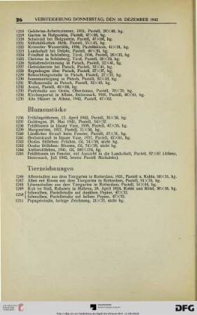 Tierzeichnungen (Nr. 1246-1251)