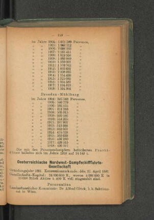 Oesterreichische Nordwest-Dampfschiffahrts-Gesellschaft