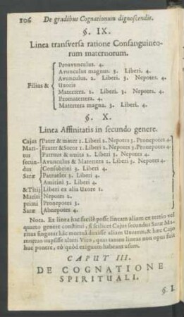Caput III. De Cognatione Spirituali.