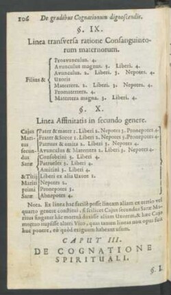 Caput III. De Cognatione Spirituali.