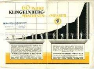Richtlinien für das Schleifen von gewerblichen Messern