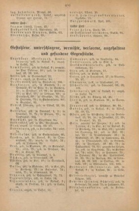 Gestohlene, unterschlagene, vermißte, verlorene, angehaltene und gefundene Gegenstände