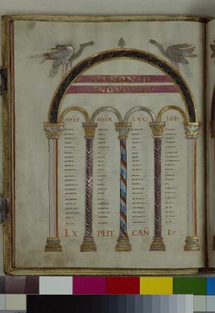 Guntbald-Evangeliar — Guntbald-Evangeliar, Folio fol. 9vKanontafel