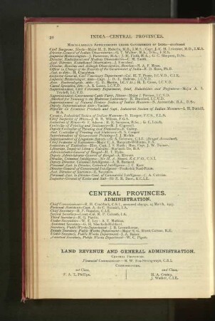 Officers employed in the Central Provinces.