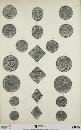 Tafel I-IX