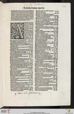 Tabula huius operis