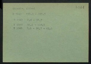 Stierle, Alfred